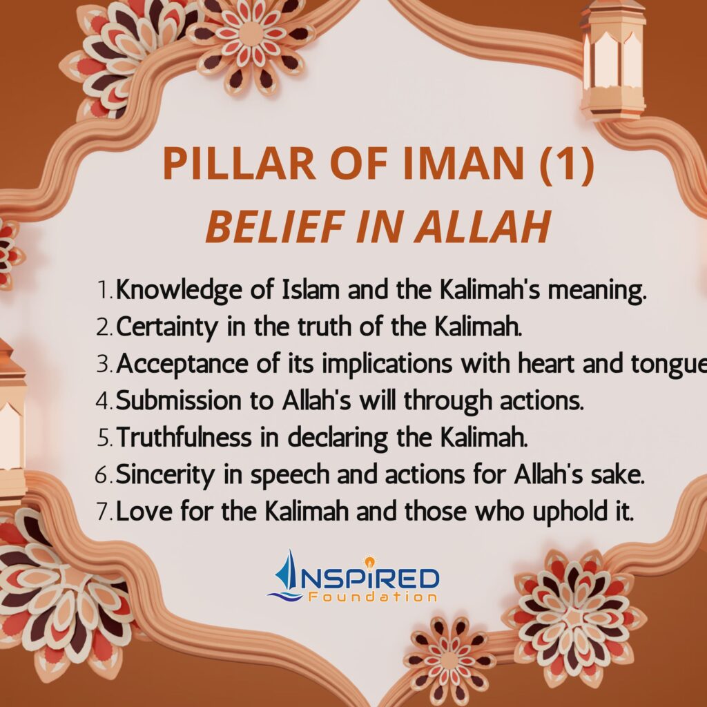 1-Belief in Allah (swt)