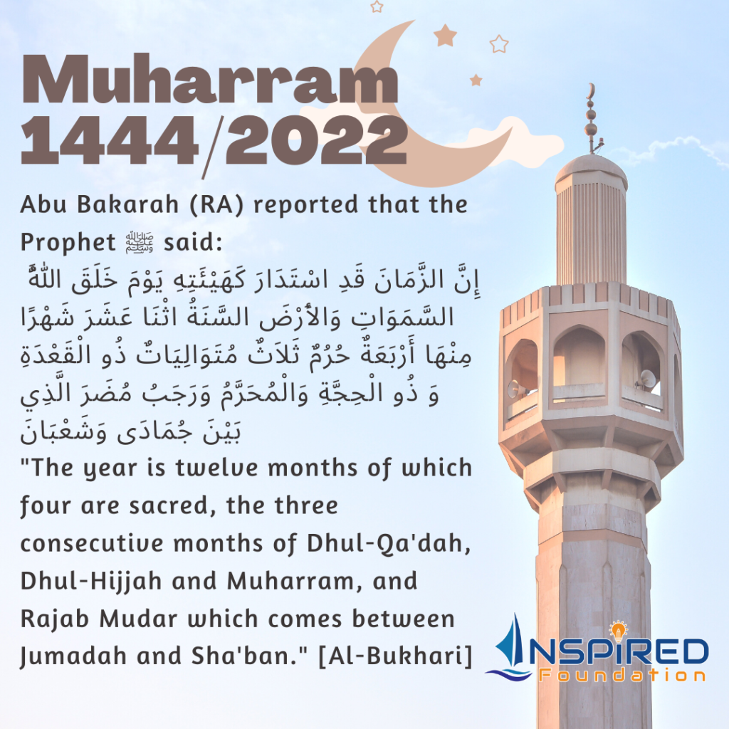 Muharram 1444/2022-Part 2