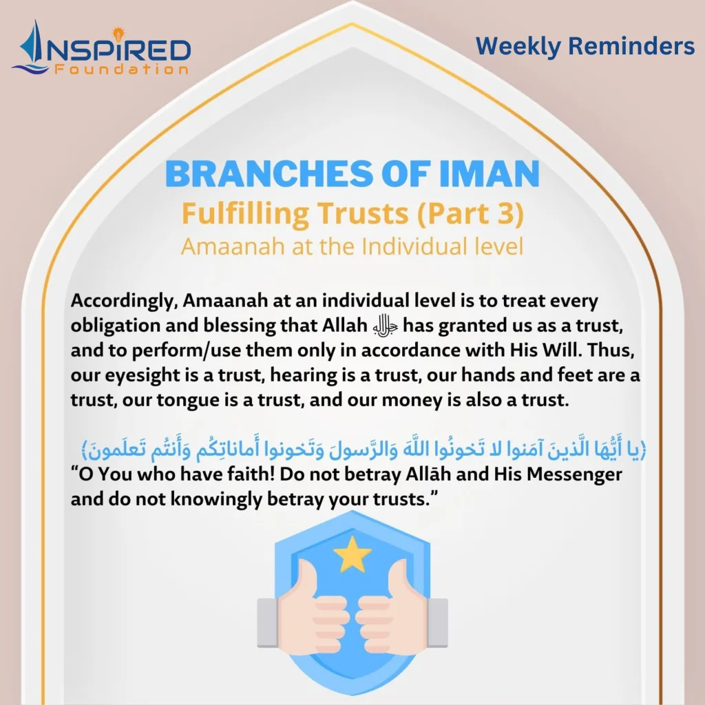 Branches of Iman: Fulfilling Trusts (Part 3)