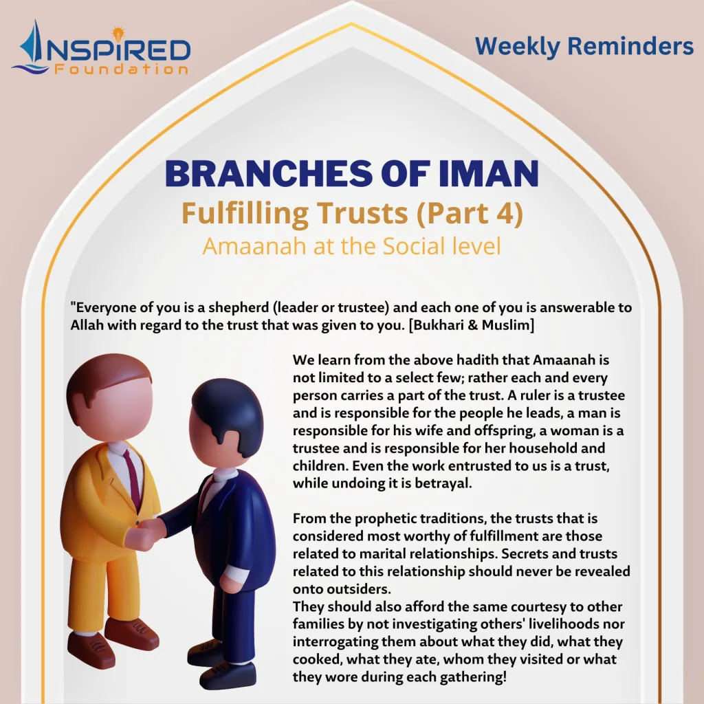 Branches of Iman: Fulfilling Trusts (Part 4)